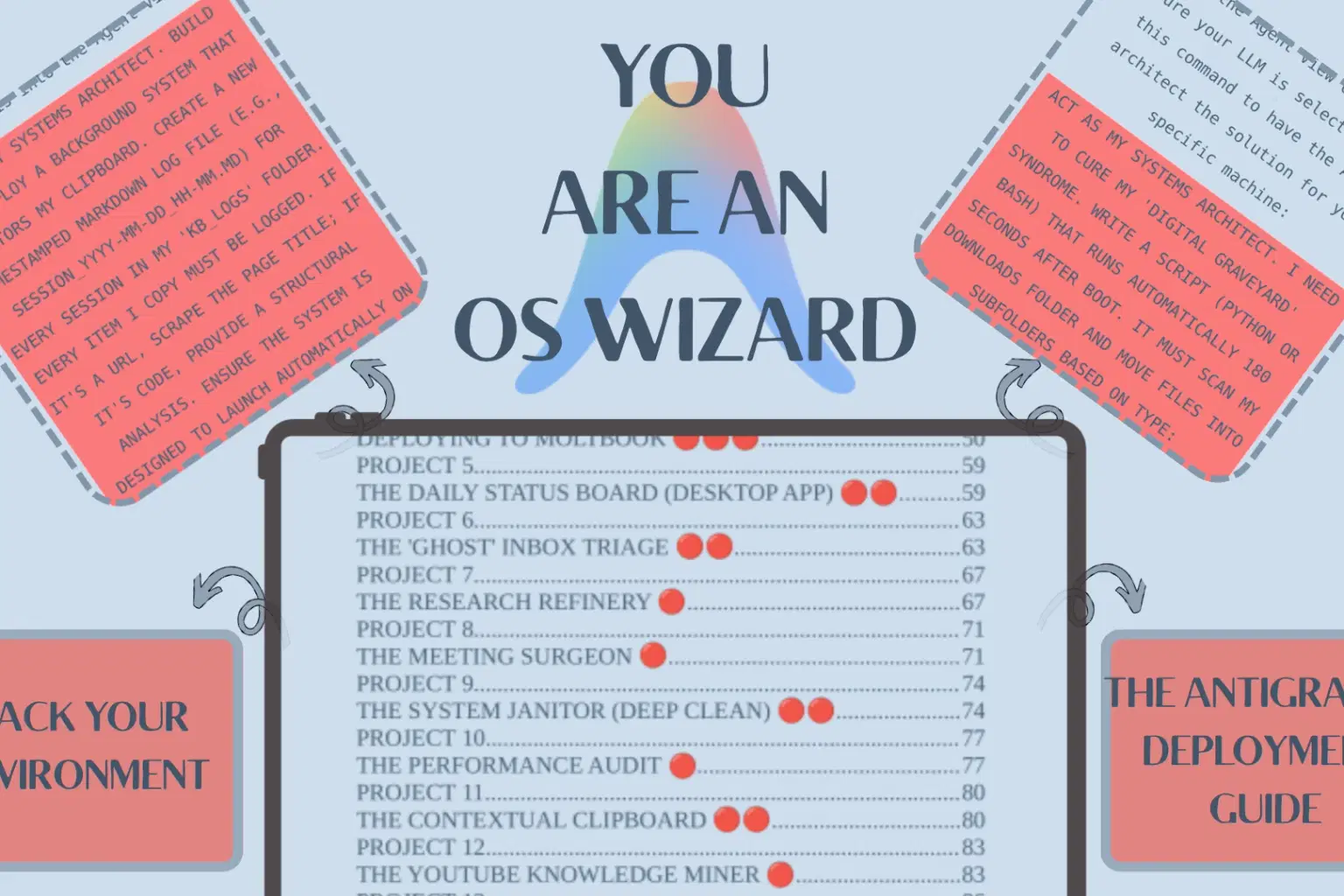 YOUR ADHD EXECUTIVE OS(2).png