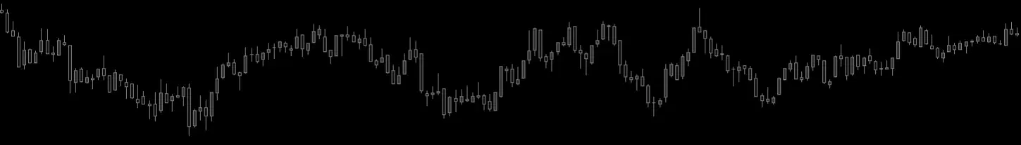 NQmerchant's strategy/model